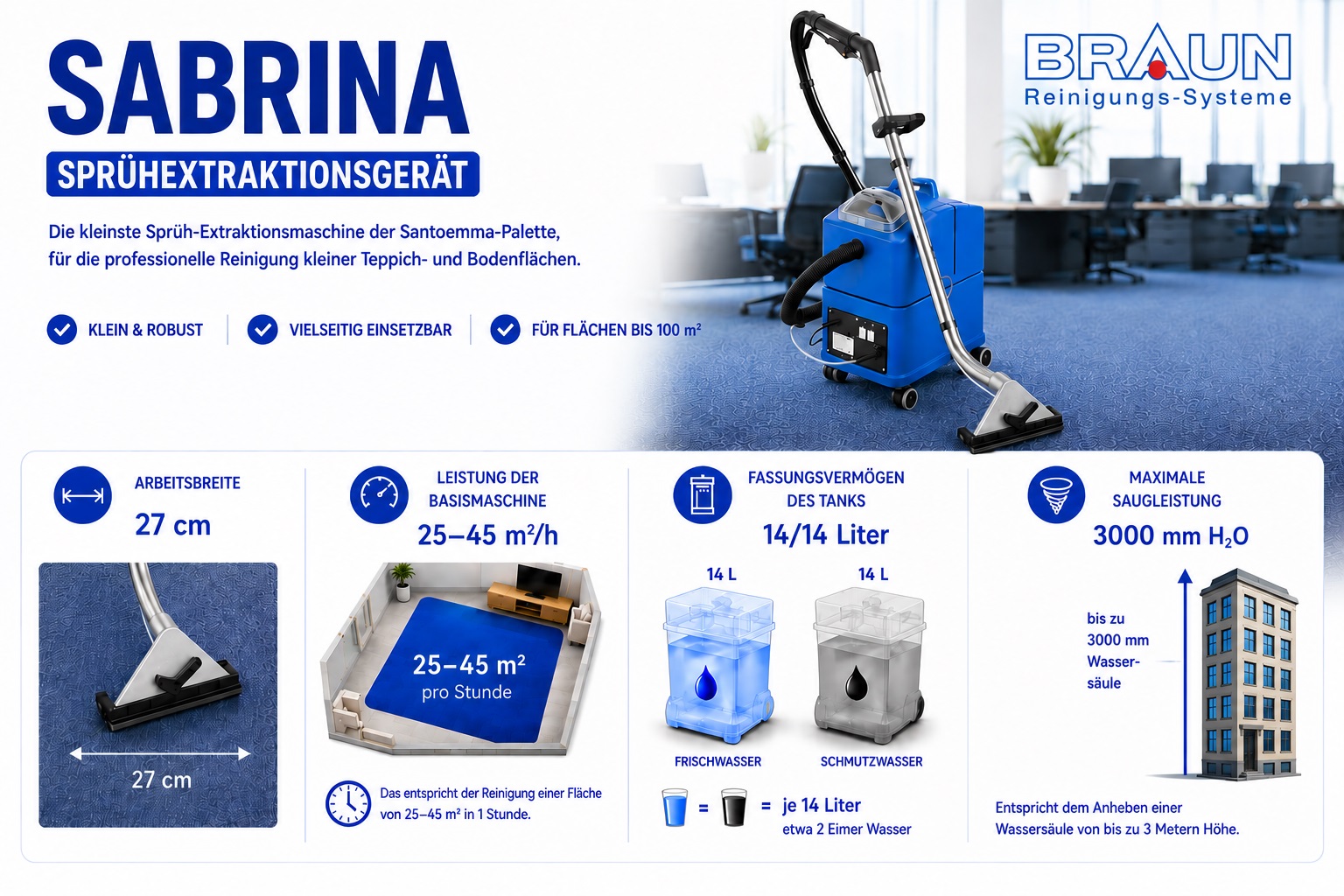 Sabrina Sprühextraktionsgerät - Bild 3