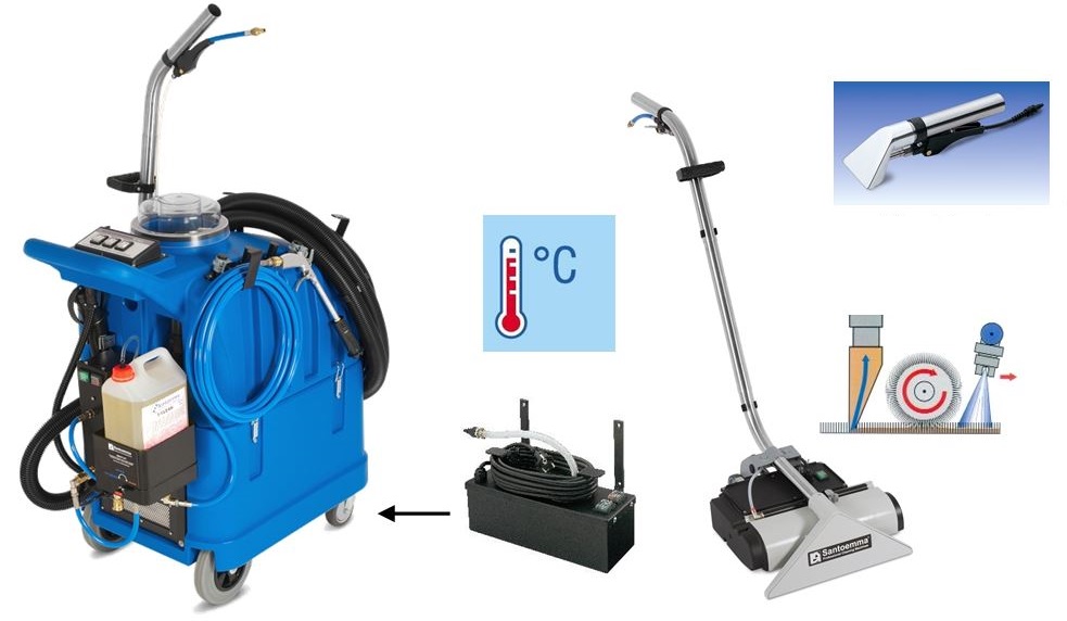 GRACE HP-SILENT, 70 Liter - Bild 2